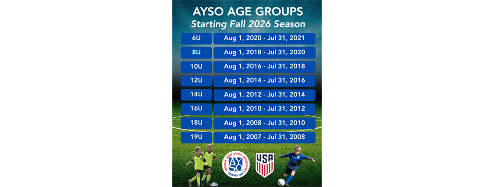 Age Determination Chart (starting Fall 2026)